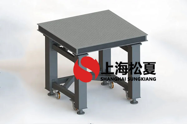 蔡司三坐標空氣彈簧減震器安裝方法有哪些？
